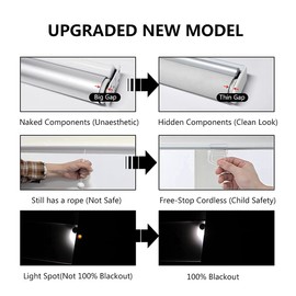 Persilux 100% Blackout Roller Shades Cordless Shades & Blinds for Windows Roller Shades Thermal Insulated Shades for Doors, Home and Living Room Inside & Outside Mount (59" W x 36" H, Light Grey)