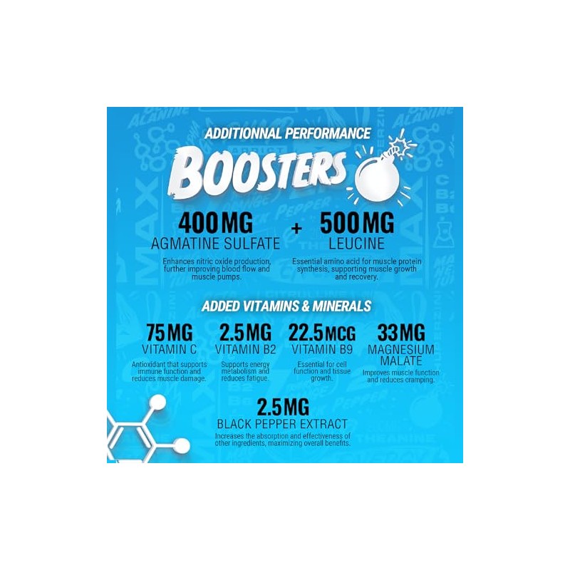 Believe Supplements Believe Supplements - Pump Addict Max Pre-Workout Powder
