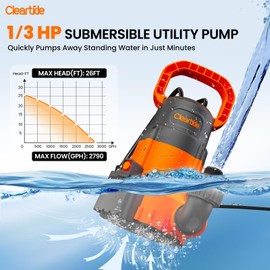Cleartide Submersible Sump Pump with Smart Water Sensor, 1/3 HP 2790GPH High-Capacity Utility Pump, Auto and Manual Mode Handles 3/8" Solids, for Pool, Basement, Garden Drainage