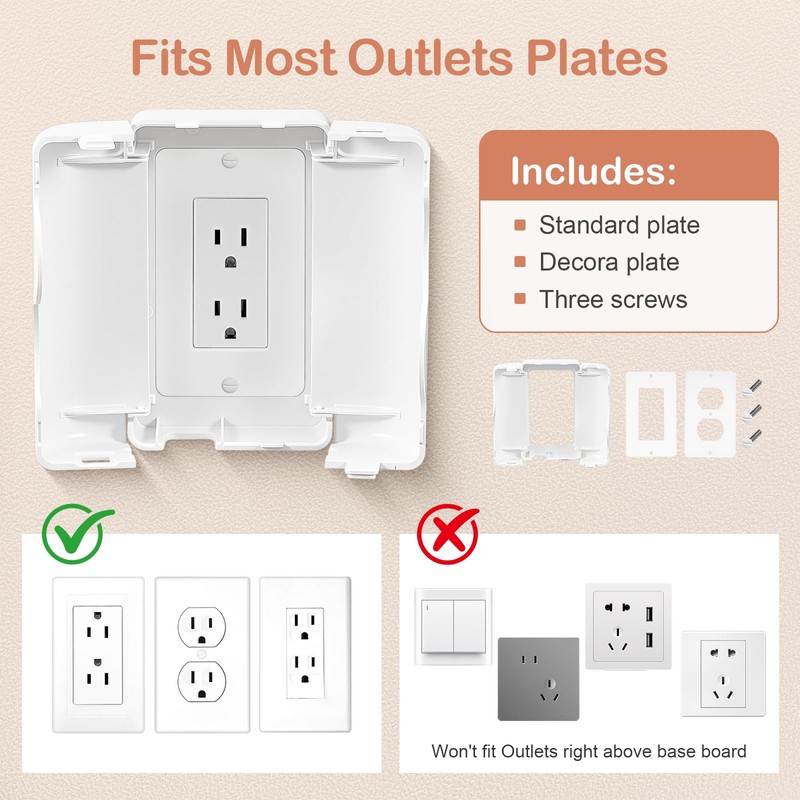 Havenso Child Proof Outlet Cover, Double Lock System, Duplex &