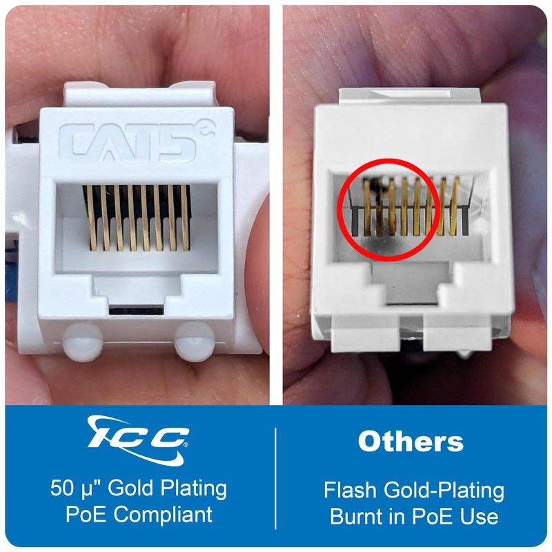 ICC CAT5e Keystone Jack with Inline IDC No Pair Split
