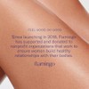 Flamingo Pubic Hair Razor for Women, Shaving Kit, 1 Pubic