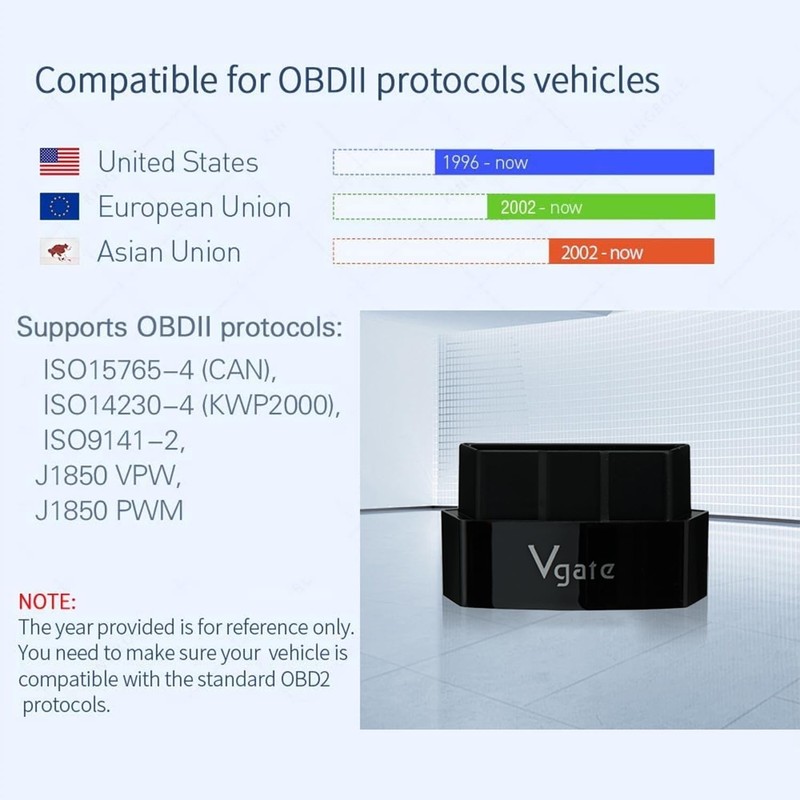 vLinker iCar3 Mini OBD2 Bluetooth Scanner Scan Tools Interface Adapter