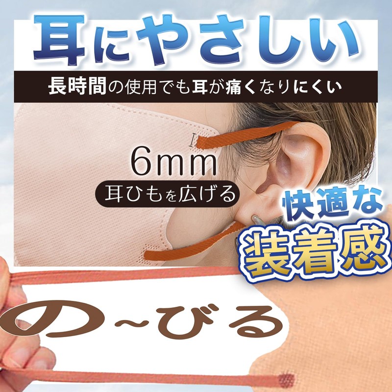 [ICHIMIZU] マスク 立体 不織布 3dマスク バイカラー 血色マスク 耳が痛くならない 肌に優しい使い捨てマスク 丸顔