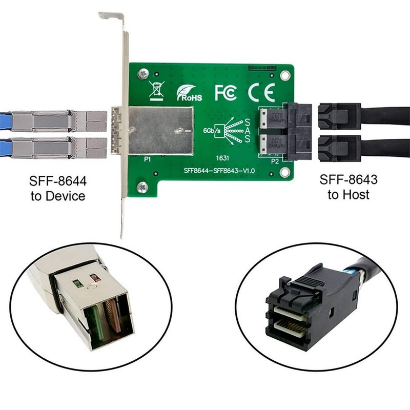 CY Mini SAS HD SFF-8644 To Internal SAS HD SFF-8643