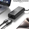 GKLSPL 60W 65W USB-C Adapter Fits for Dell Laptop Charger