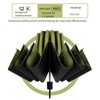Generisch [12 Ribs Extra Large] 125cm Large Umbrella is Enlarged,