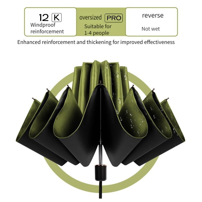Generisch [12 Ribs Extra Large] 125cm Large Umbrella is Enlarged,