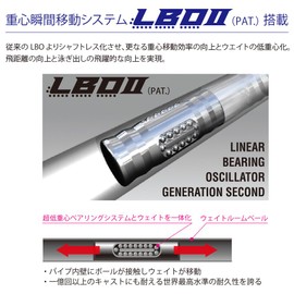 Mega Bath (Megabass) Lure kagelou (Mayfly) 100 °F Violinist Chart