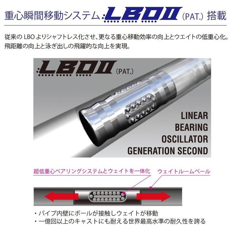 Mega Bath (Megabass) Lure kagelou (Mayfly) 100 °F Violinist Chart