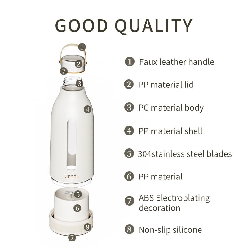 Portable Blender, Personal Blender for Shakes and Smoothies, Mini Juicer