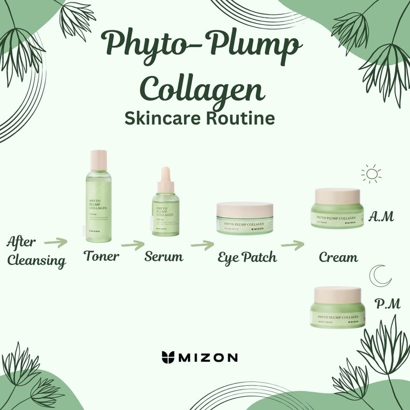MIZON Fight Plump Collagen Toner, 5.3 fl oz (150 ml),