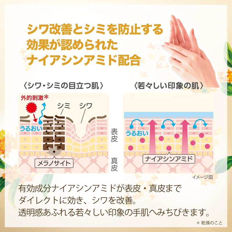 Koenrich The Premium Medicated Wrinkle White Hand Cream with the