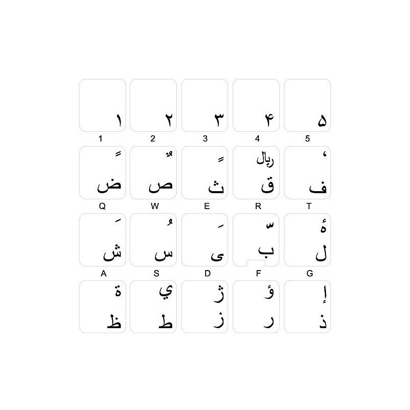 FARSI (PERSIAN) KEYBOARD DECALS ON TRANSPARENT BACKGROUND with BLUE, BLACK,