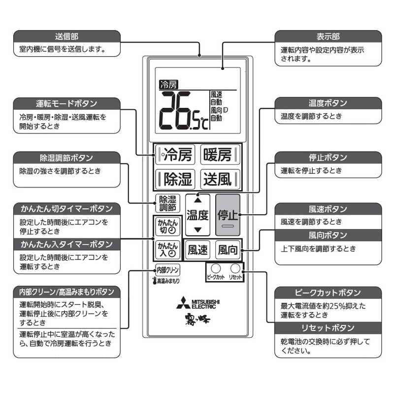 Mitsubishi (三菱) Room Air Conditioner Remote Control for Kirigamine ACH221(M21
