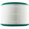 SPARES2GO Hepa Filter compatible with Dyson DP01 DP03 HP00 HP02