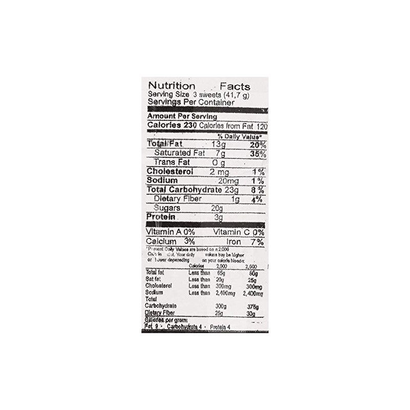 Alenka Famous Russian Candies 35.3 oz Конфеты шоколадные КРАСНЫЙ ОКТЯБРЬ