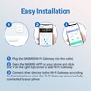 INKBIRD Wireless Pool Thermometer and WiFi Gateway Combo, with IBS-P01R