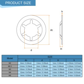 sourcing map 125Pcs Internal Tooth Washers Assortment Kit, 65Mn Tooth locking Ring Washers Quick Speed Nut ing Fastener, 5 Size, Black