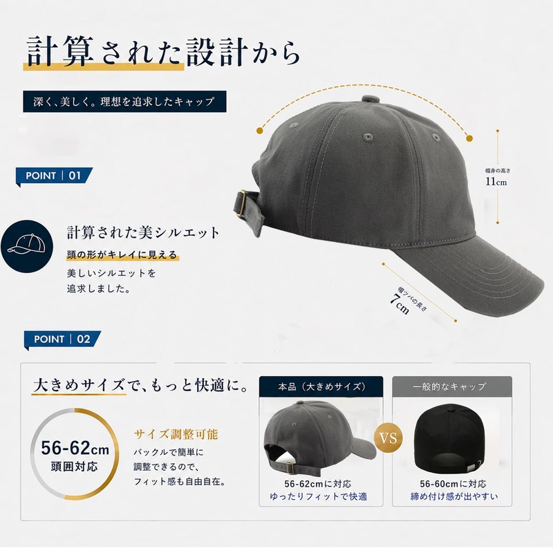 NAVIBULE Plain Cap, Men's, 100% Cotton, UPF 50+, Baseball Cap,