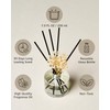M&SENSE Fresh Linen Reed Diffuser Set with 7 Sticks |