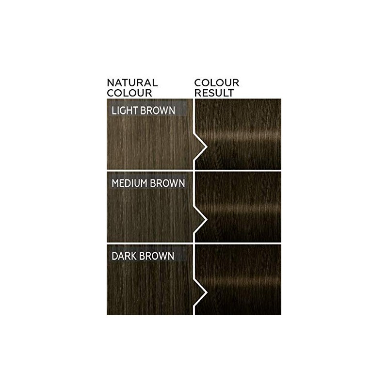 Schwarzkopf Color Expert 5.0 Medium Brown Permanent Hair Dye Duo