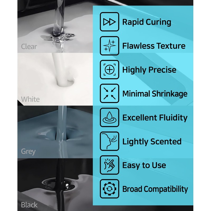 8K 22um Resolution SuperFast Water Washable Resin, 0.5 Sec. (50um),
