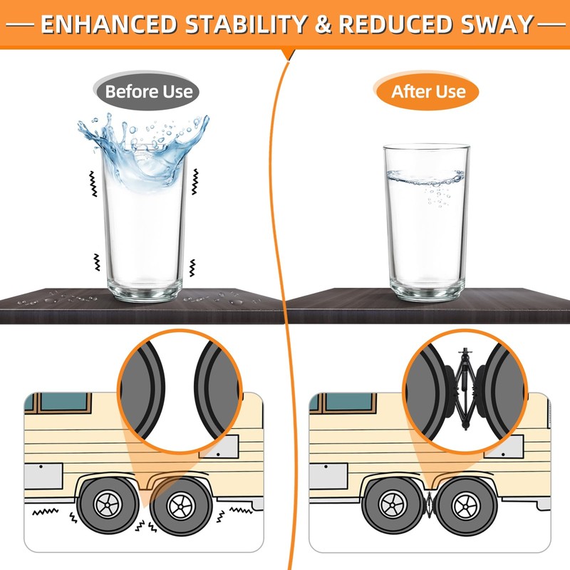 OULEME RV Tire Stabilizer, X-Shaped Wheel Chock for Dual Axle