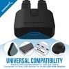 SABRENT USB 3.0 Sharing Switch for Multiple Computers and Peripherals