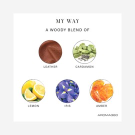 Aroma360 Paris Collection Room Spray - Air Freshener - Oil Spray for Aromatherapy - Scents Include Leather, Sandalwood & Iris - Refined Hotel Room Spray - My Way, 50mL/6.8 fl oz (2 Pack)