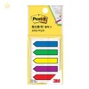 Stationery and Office Supply Bookmark for school, and desk organization,