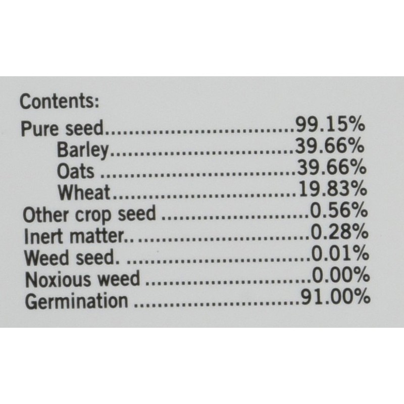 Ourpets Kitty Cat Growable Grass Kit