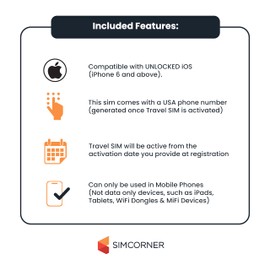 Mexico/USA Canada SIM Card for Travel (15 GB, 30 Days) - Data SIM Card w/Unlimited Calls/SMS to US, Canada, Mexico Mobiles – 3-in-1 Standard, Micro, Nano SIM Card