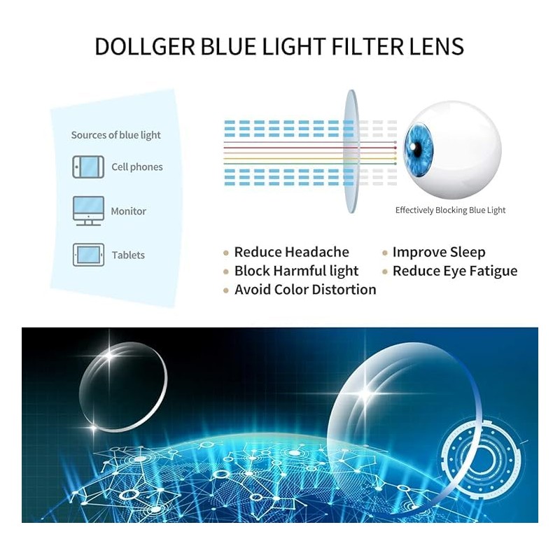 Dollger Blue Light Filter Glasses for Women Men Blue Light