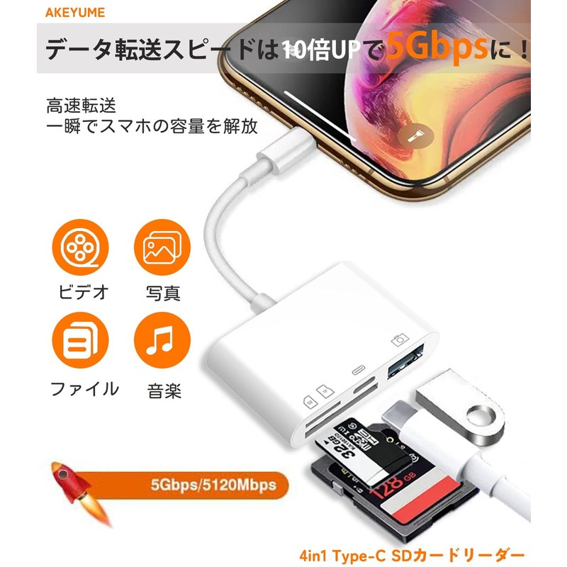 Type C SD Card Reader, 4 in 1 (2024 New
