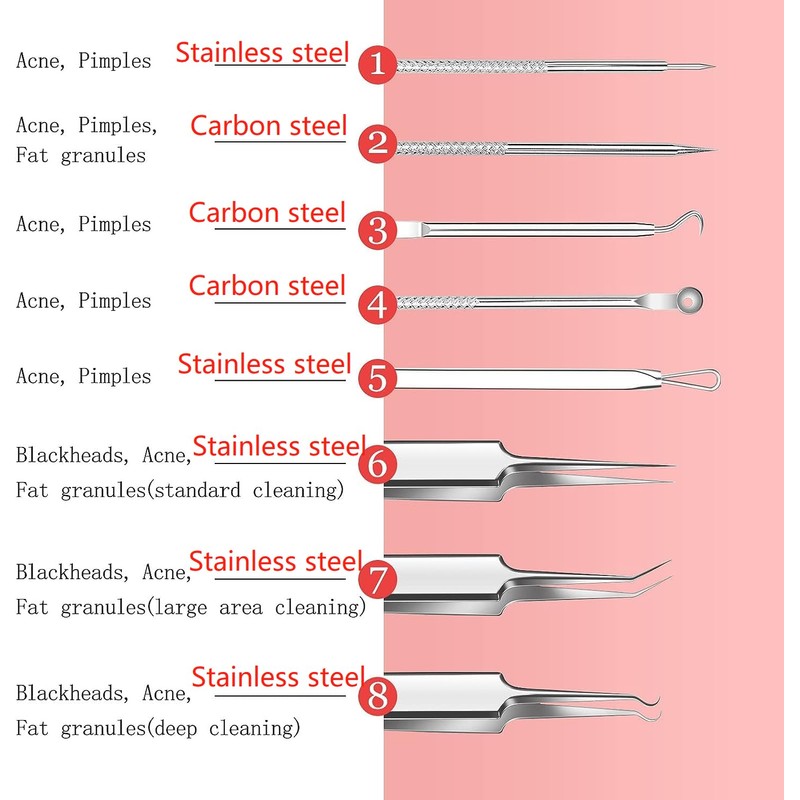 Whitehead Blemish Removal Tool Pimple Popper Tool Kit 8 Pcs