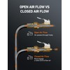 Astroai Flujo de Aire Chuck, Heavy Duty Cerrado de Bloqueo