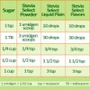 Stevia Select Liquid Stevia Drops - Keto Friendly Liquid Stevia