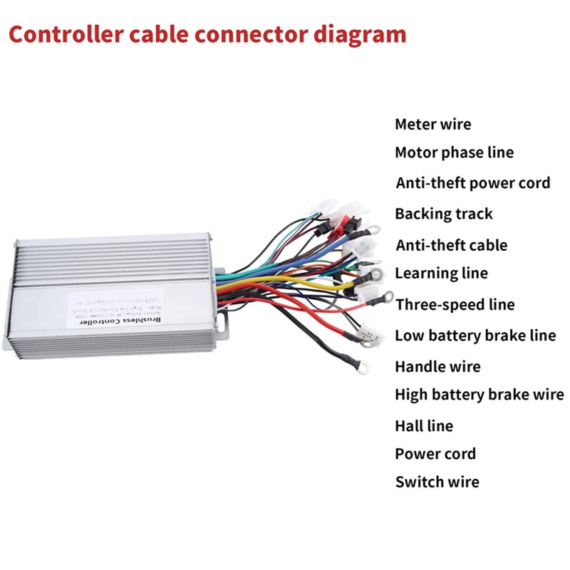 1 PCS 48V 60V 64V 72V 1000W 1500W Electric Controller