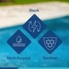 Puri Tech Sodium Dichlor Chlorine Shock Granules for Sanitizing Hot