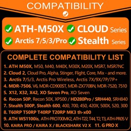 TRANSTEK Replacement Earpads Compatible with Cloud Pro/Alpha/Stinger/Flight, Stealth 400/600, ATH- M50X/M40X & More I Thicker Memory Foam (Breathable Mesh)