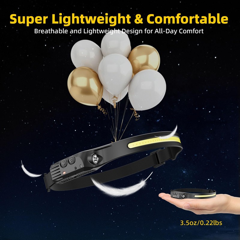 Eatelsin 2PCS Rechargeable Headlamp, Motion Sensor 230° Head Lamp, Hard