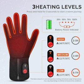 Heated Glove Liners for Men Women, Long-Lasting Anti-Freeze Battery, Flexible Ultrathin, Touchscreen Rechargeable Thin Electric Liners for Typing, Cycling, Hiking, Skiing & Winter Outdoor Work
