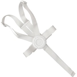 Hxeternal 5-Point Harness - Compatible with stokke Nomi Baby Set - for Ages 6-36 Months - Easy to Install & Use