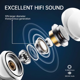 Bluetooth Headphones, Wireless Bluetooth 5.3 Headphones with HD Mic Stereo HiFi, 2025 In-Ear Headphones 40H Playtime, Earphones LED Display, Wireless Headphones USB-C IP7 Waterproof USB-C for Android