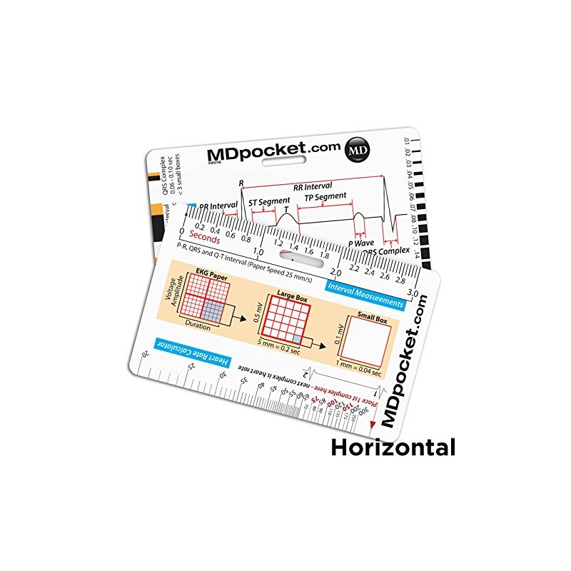 Rapid ID - EKG Intervals & Measures (Horizontal)