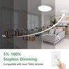 6PK Dimmable 12 Inch LED Flush Mount Ceiling Light, 24W,
