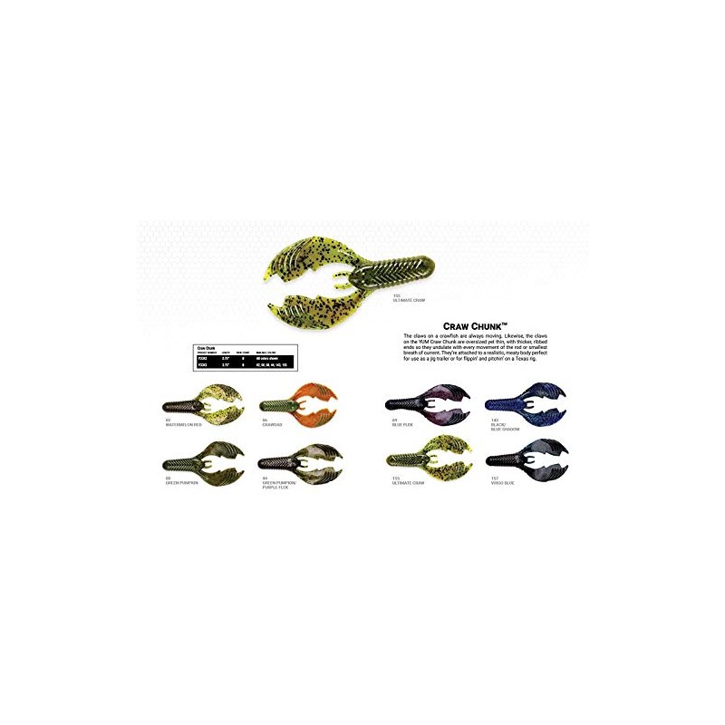 Yum Lures YCCK2143 Craw Chunk Fishing Bait, Black Blue Shadow,