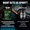 Nicotinamida Y Resveratrol 900 Mg Potencia El Nad 1pc