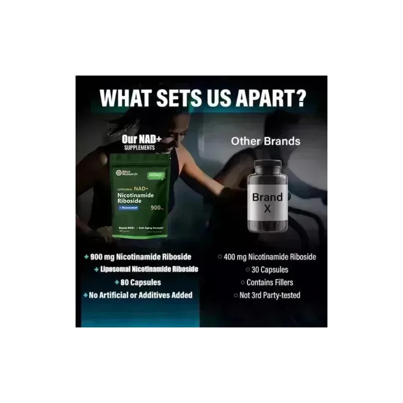 Nicotinamida Y Resveratrol 900 Mg Potencia El Nad 1pc